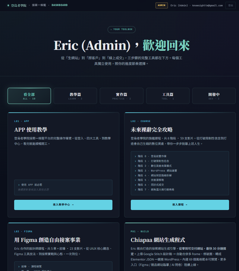 Chiapaa 工具箱中的課程、工具和實作入口
